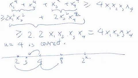 AM GM inequality proof by induction