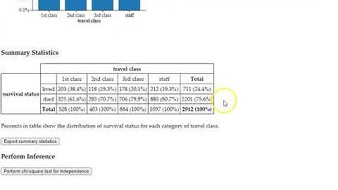 1.1 #3 Analyzing Categorical Data in Two-Way Tables