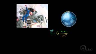 فيزياء 1   شرح استخدام قانون الجذب الكوني وتطبيقه على رواد الفضاء