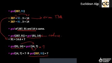GCD, Relatively Prime and Euclid Theorem