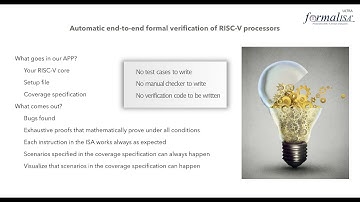 Automatic end-to-end formal verification of RISC-V processors