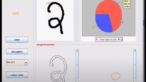 Cutting-Edge OCR Project: Unveiling the Future of Text Recognition with Java and Machine Learning