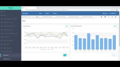 Create a Custom BI/Reporting Suite (Part 13): Building the Dashboard