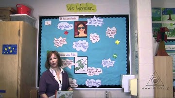 What Do You Wonder?: Building Comprehension through Questions (Virtual Tour)