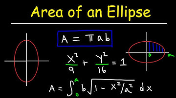 Area of an Ellipse