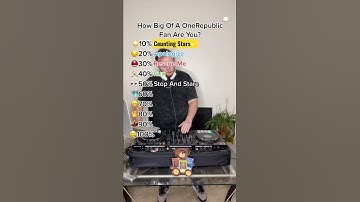 Thumbnail of OneRepublic Top 10 Hit Songs (P2)