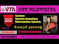 INTRODUCTION TO SYSTEM ANALYSIS AND DESIGN (SAD) | NVQ 4| IN SINHALA| BY ICT PANTHIYA