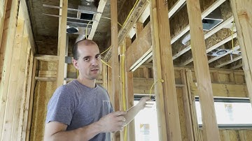 Motion Detector - Pre-Wire/Rough-In for Smart Home Audio/Video/Alarm