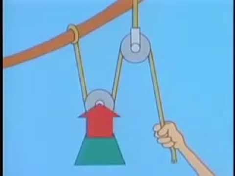 فيلم ممتع مفهوم البكرات