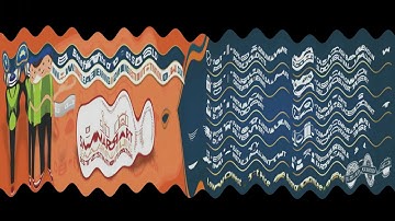 IPCC FM Demo Lectures