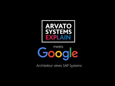Architektur eines SAP Systems
