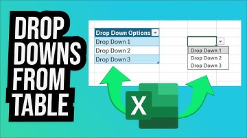 How to set up Excel Data Validation using values from a Table