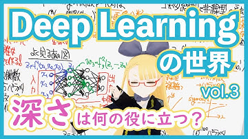 【深層学習】関数 - なぜ「深さ」が AI を生み出しているのか？【ディープラーニングの世界 vol. 3 】 #054 #VRアカデミア #DeepLearning