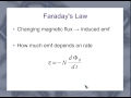 Understanding Faraday's Law in Calculus