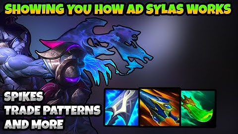 EXPLAINING HOW AD SYLAS WORKS
