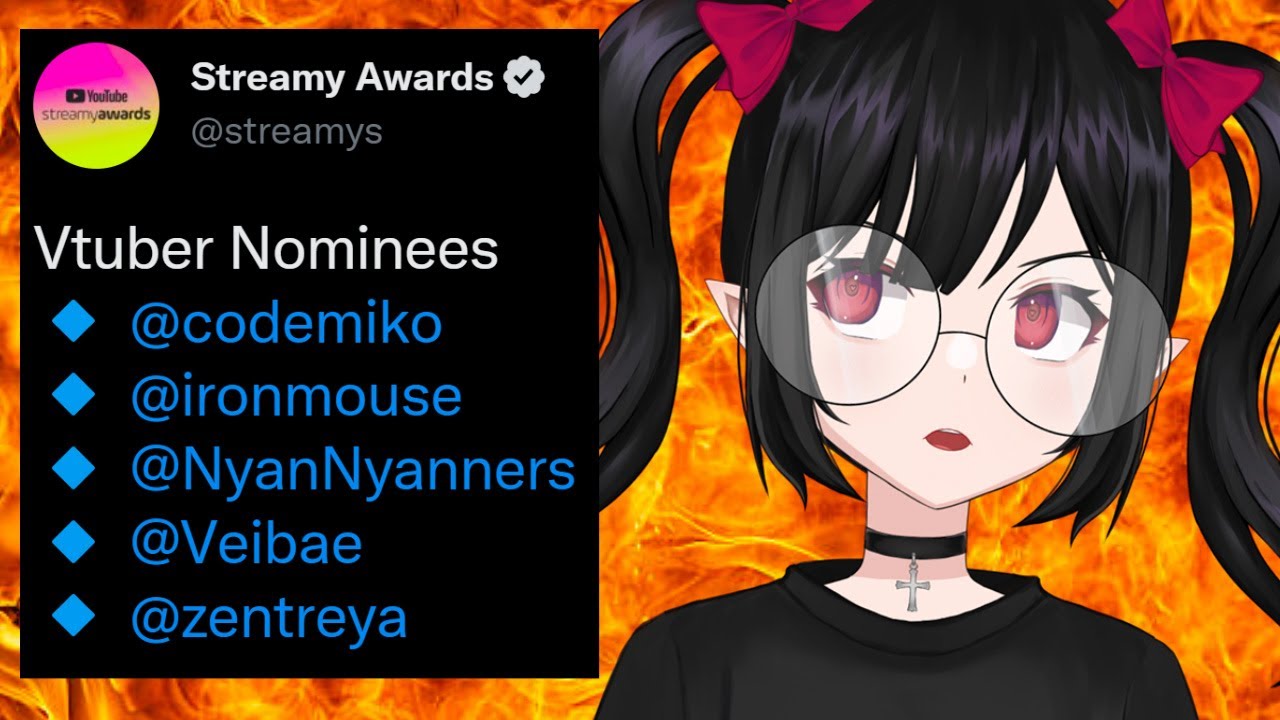 "Vtuber Of The Year" Nominee List Causes Drama... YouTube