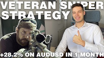 Showing You My BACKTESTING Process & Making 28.2% In 1 Month on Audusd!