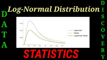 Log Normal Distribution | Statistical Analysis | Data Science | Python code