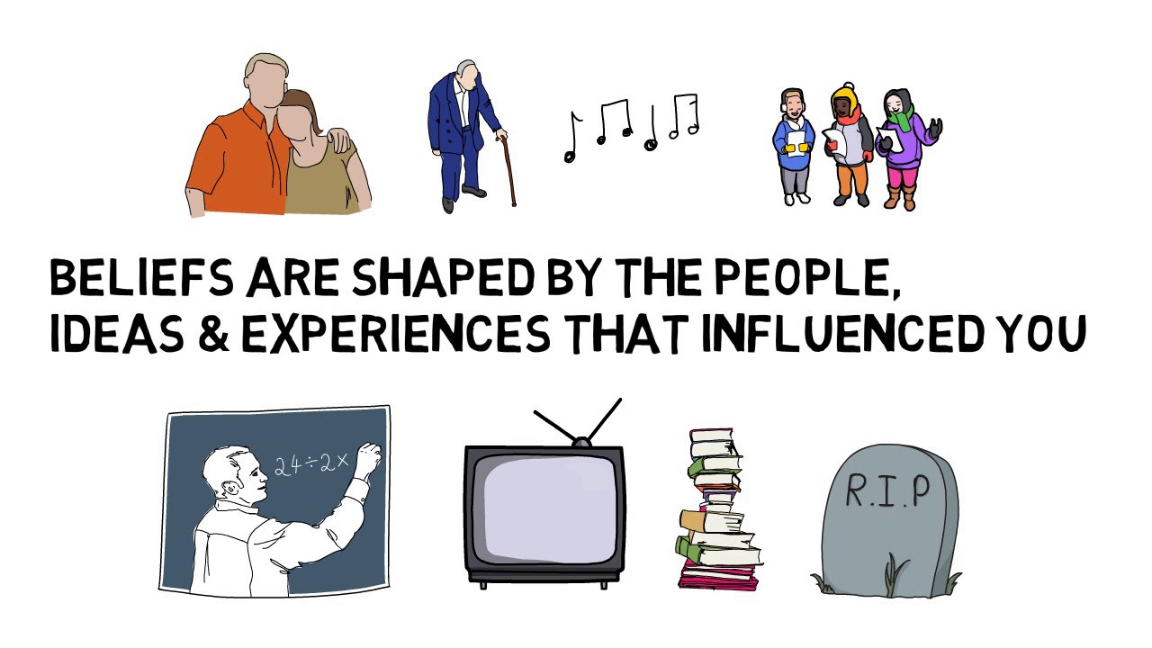 The Map of Meaning Goes Bust! YouTube