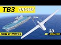 Tb3 bayraktar drone turkey  how it works drones tb3 aircraftcarrier