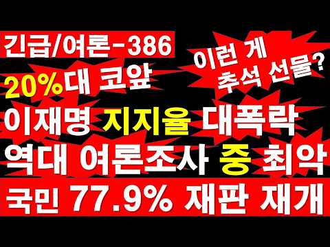 [긴급/여론-386] 이재명 지지율 대폭락! 20%대 코앞! 역대 여론조사 중 최악! 국민 77.9% 재판 재개! [정광용TV, 레지스탕스TV]