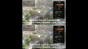 Gnome VS Hyprland on CachyOS – Which is Faster for Gaming?