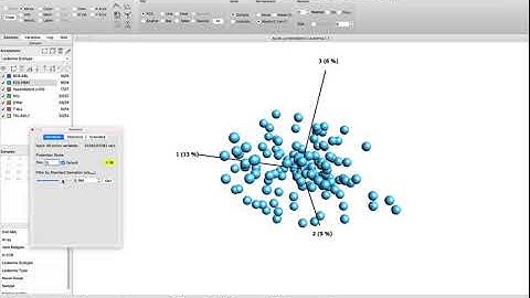 Principal Component Analysis and fast visualization