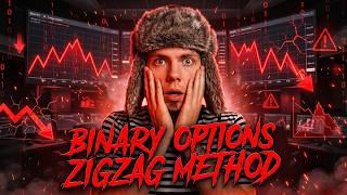 I DOUBTED THIS INDICATOR WOULD WORK ! Binary Options Indicators ! Zigzag Deviation Method