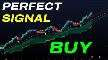 A Simple 1 Minute Scalping Strategy That Actually Works Free TradingView Indicators