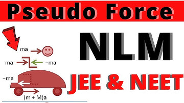 What is Pseudo Force in Physics?| Newton