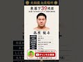 二子山部屋 名古屋場所番付 高原編 #大相撲 #二子山部屋 #二子山部屋最新 #sumo #名古屋場所 #高原