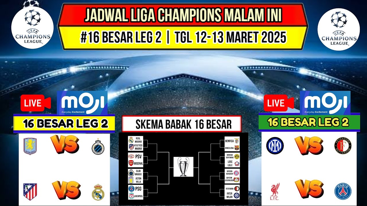 ⁣Jadwal 16 Besar Liga Champions 2025 Malam ini~Atletico vs Real Madrid~Ucl Round 16 Leg 2~Live Sctv