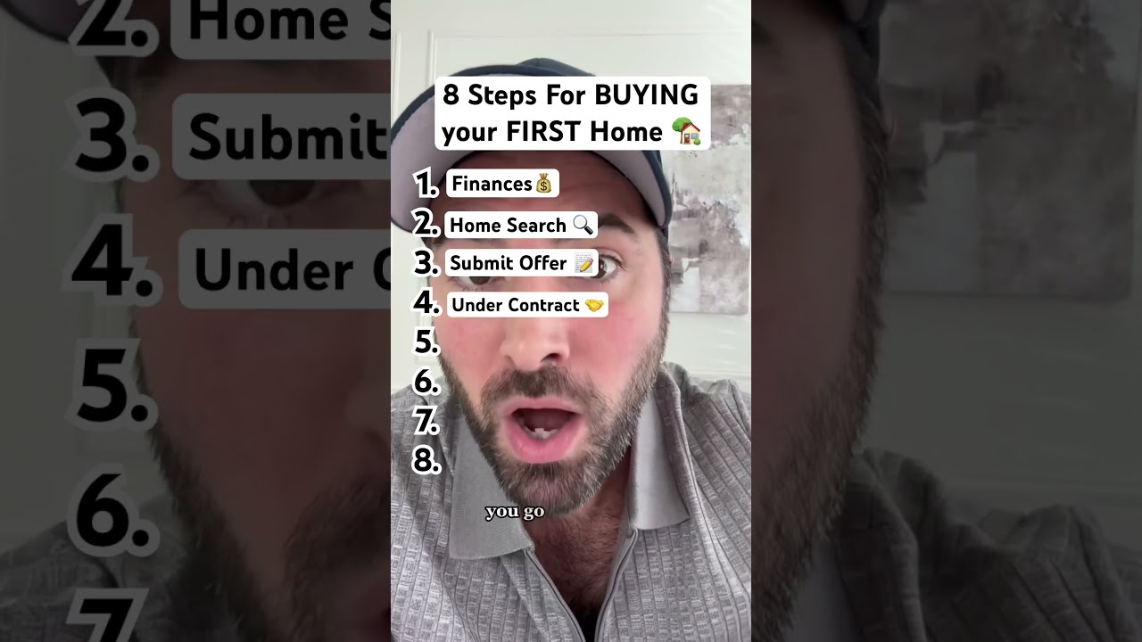 Steps For BUYING A HOME Millennials Gen Z And First Time Homebuyers