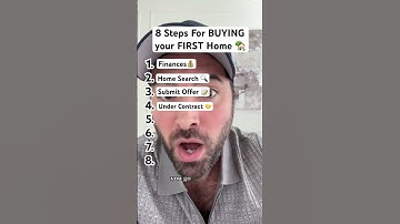 Steps For BUYING a HOME 🏡 | Millennials, Gen Z And First Time Homebuyers