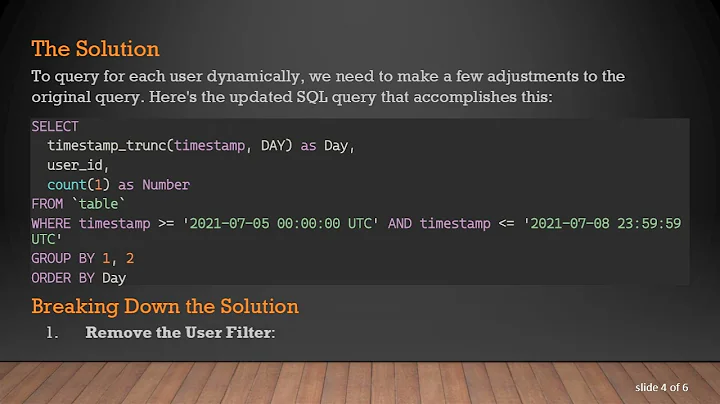 How to Efficiently Query for Each User in Google BigQuery