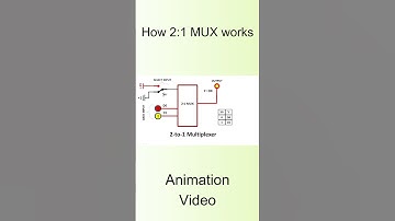 How 2:1 MUX Works, Animation Video, 2 to 1 Multiplexer Working animation, #electronicslab