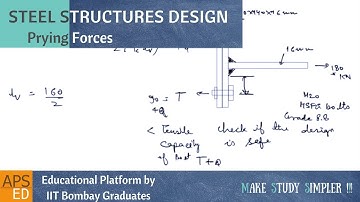 Prying Forces HSFG Bolts | Design of Steel Structures