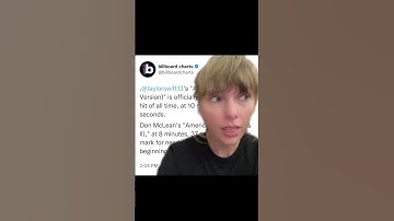 Taylor swift’s All Too Well(Taylor’s version) becomes longest song to hit no.1 in Billboard’s HOT100