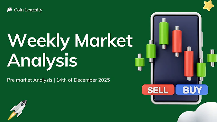 Coin Learnity Pre-Market Analysis | 14th December 2025