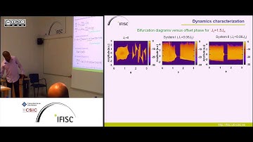 Chaos and Synchronization in Opto-electronic Devices with Delayed Feedback