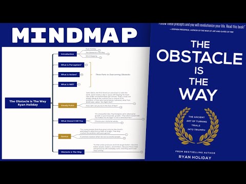 The Obstacle is The Way - Ryan Holiday (Mind Map Book Summary)