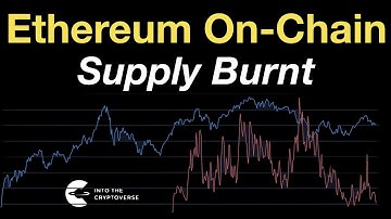 Ethereum On-Chain Analysis: Supply Burnt