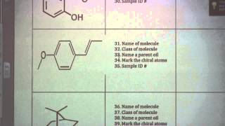 Quiz4: Ethers, Esters and Multiclass - answers