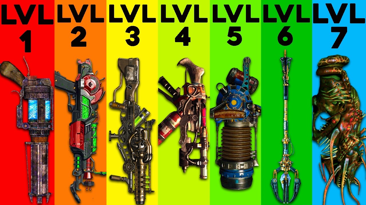 The 7 Levels Of COD Zombies Wonder Weapons