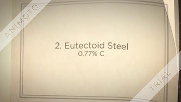 Type of steel on the basis of microstructures