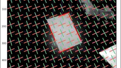 rectrckr: Global orientation estimation
