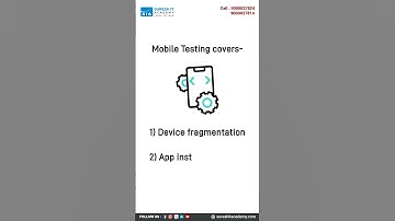 Become a QA Tester-Learn Mobile & Web Testing at Suresh IT Academy!