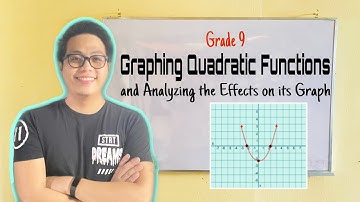 Grade 9: Graphing Quadratic Functions and Analyzing the Effects on its Graph