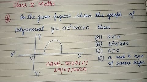 In the given figure shows the graph of polynomial y= ax²+bx+c then.. | cbse class 10 maths solution