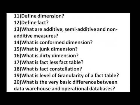 Data Warehouse Interview Questions - YouTube